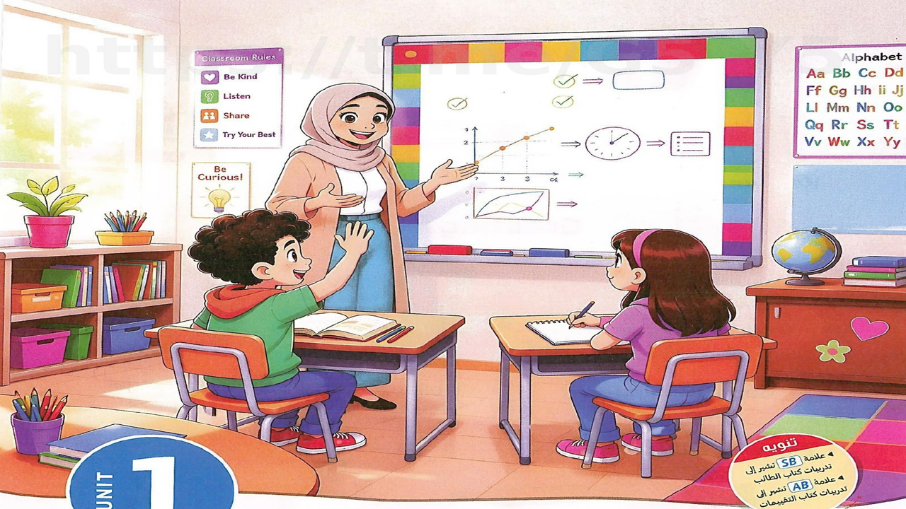 Unit 1: Let's Get Started - Lesson 1: Classroom Greetings