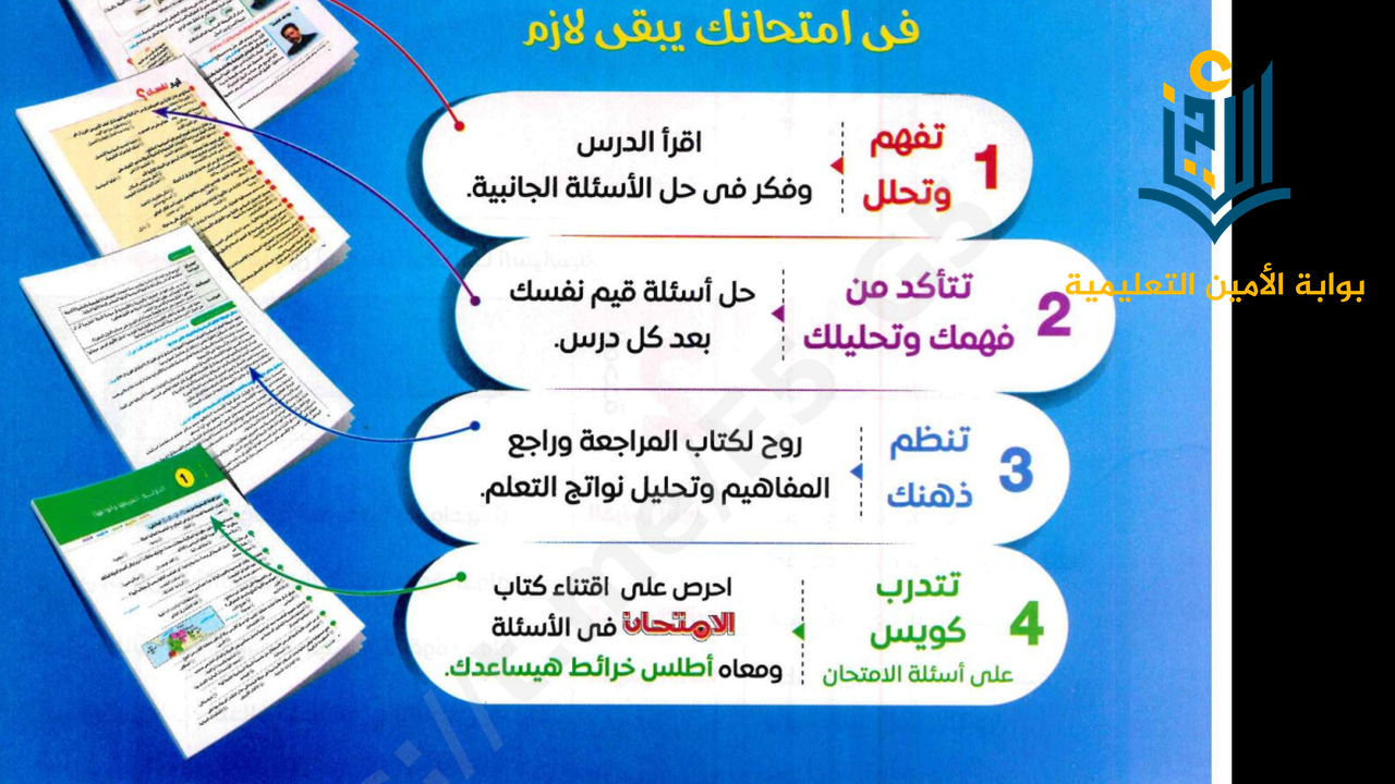 مفهوم الجغرافيا السياسية وتطورها والجيوبوليتيك