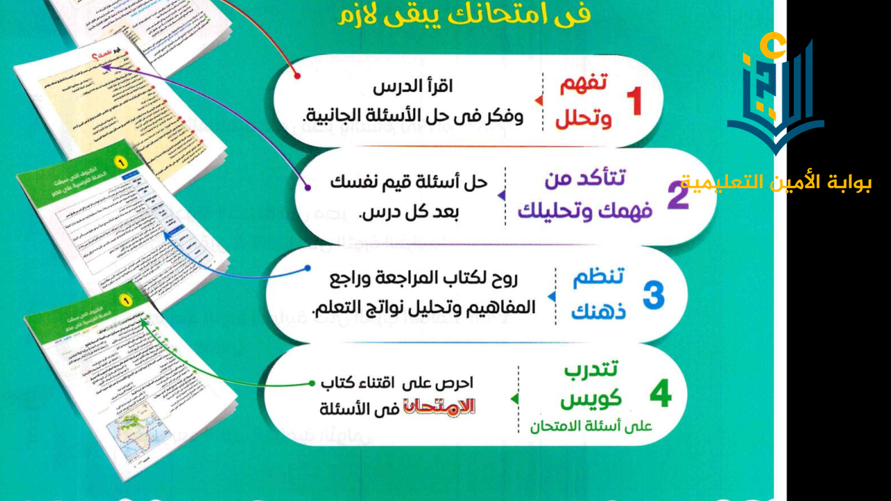 الظروف التي سبقت الحملة الفرنسية وأحوال المجتمعين