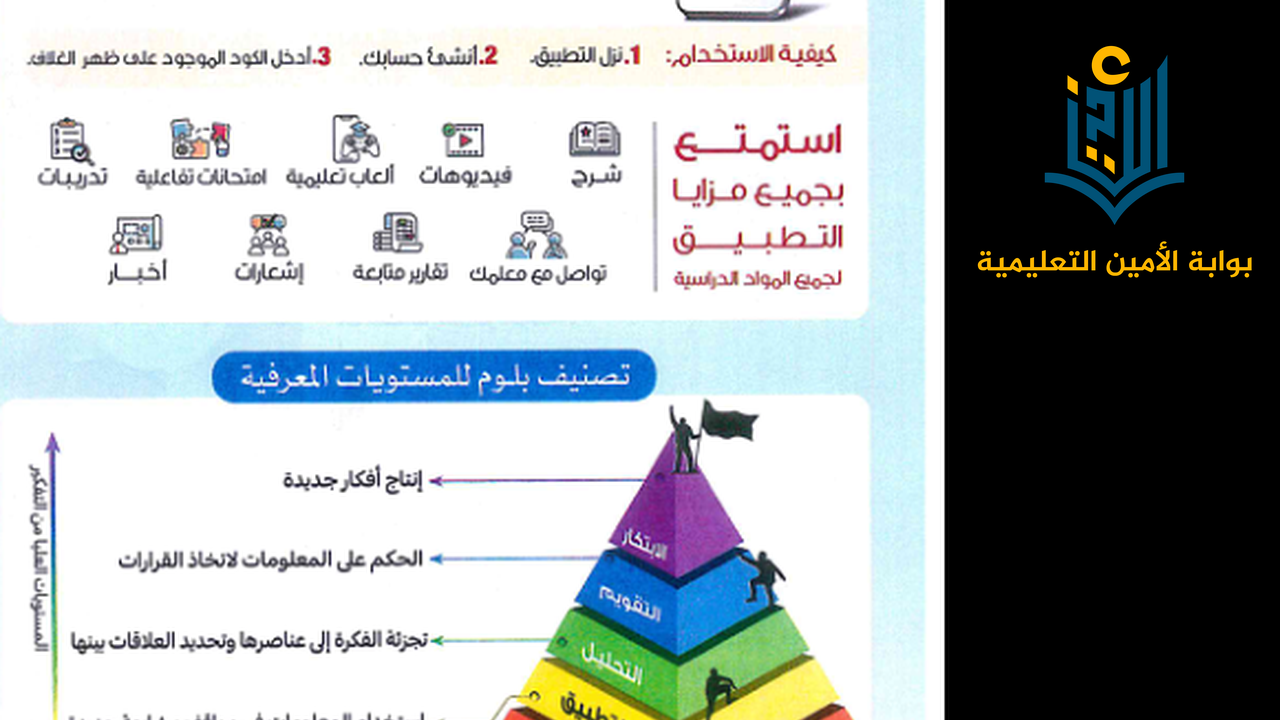 اشتقاق الدوال المثلثية ومقلوباتها