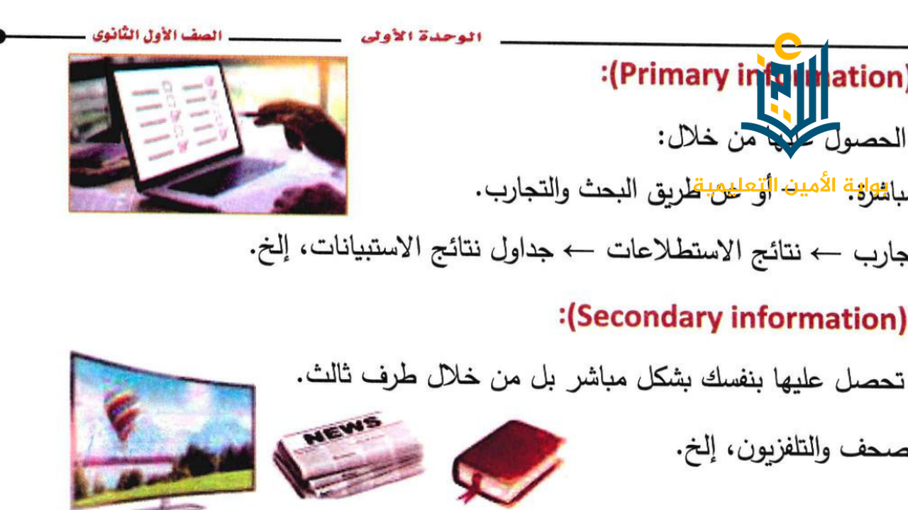البيانات والمعلومات والمعرفة والوسائط الرقمية